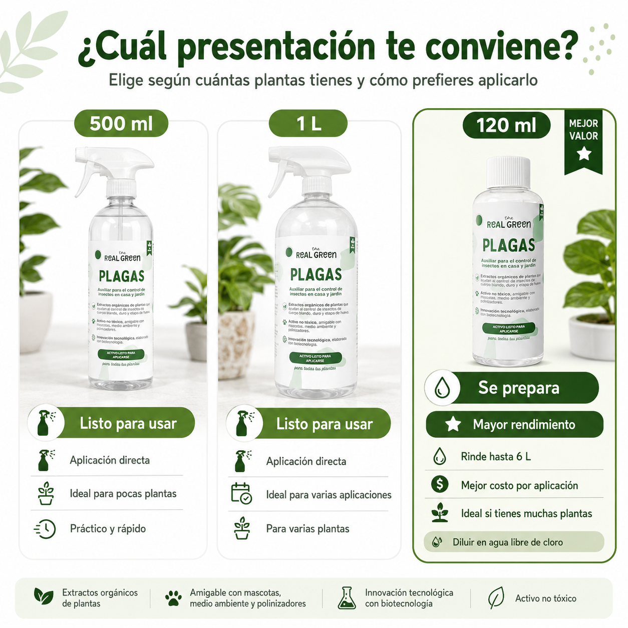 Auxiliar para el control de plagas