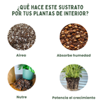 Sustrato para plantas de interior 3L